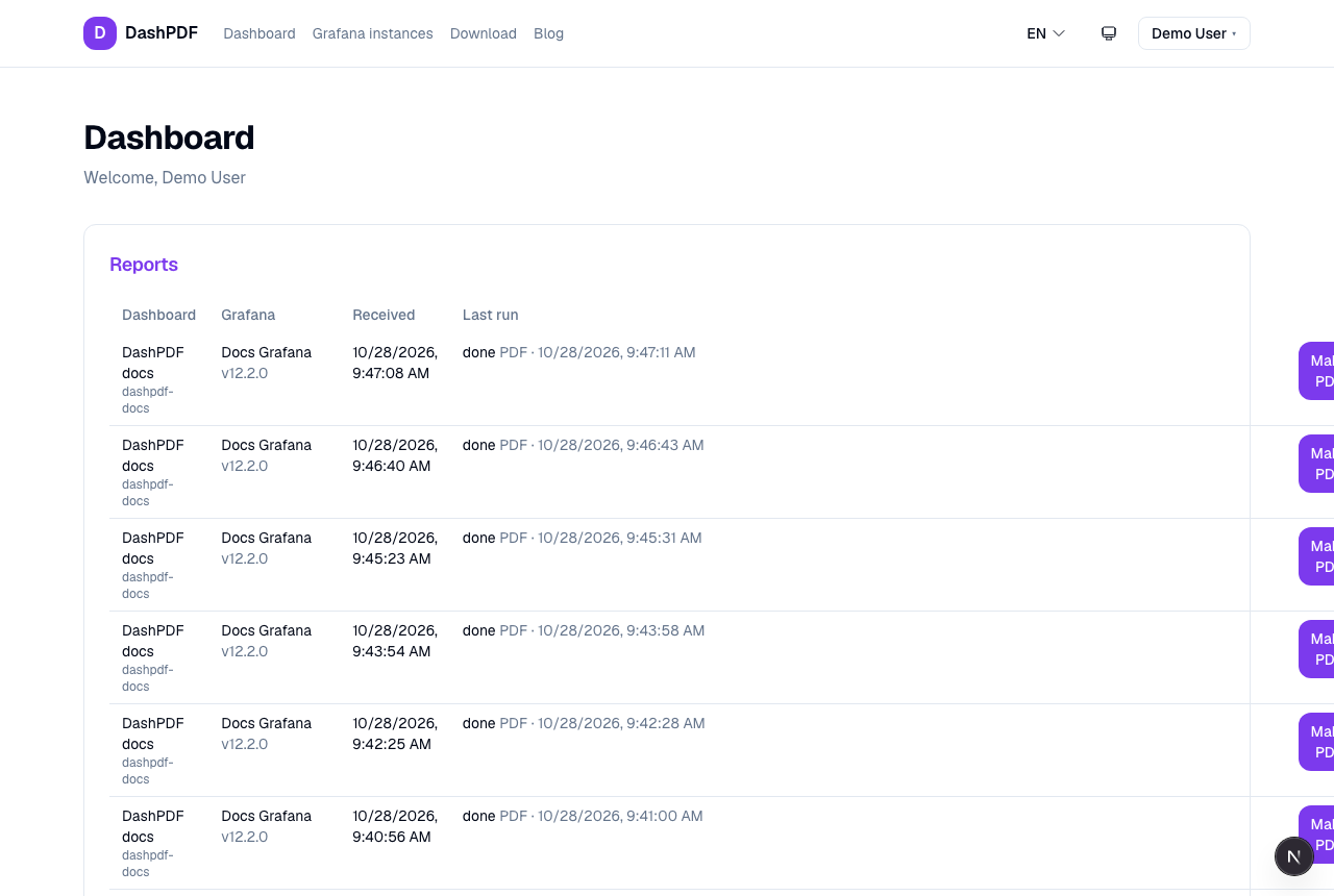 Dashboard at dashpdf.app with one report per scheduled run