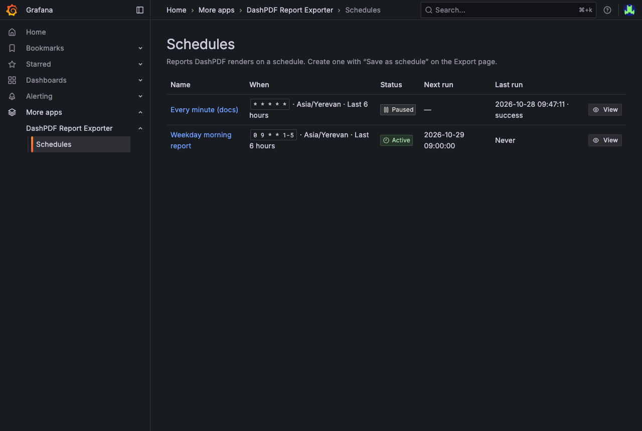 Schedules page for a Viewer: View instead of Edit