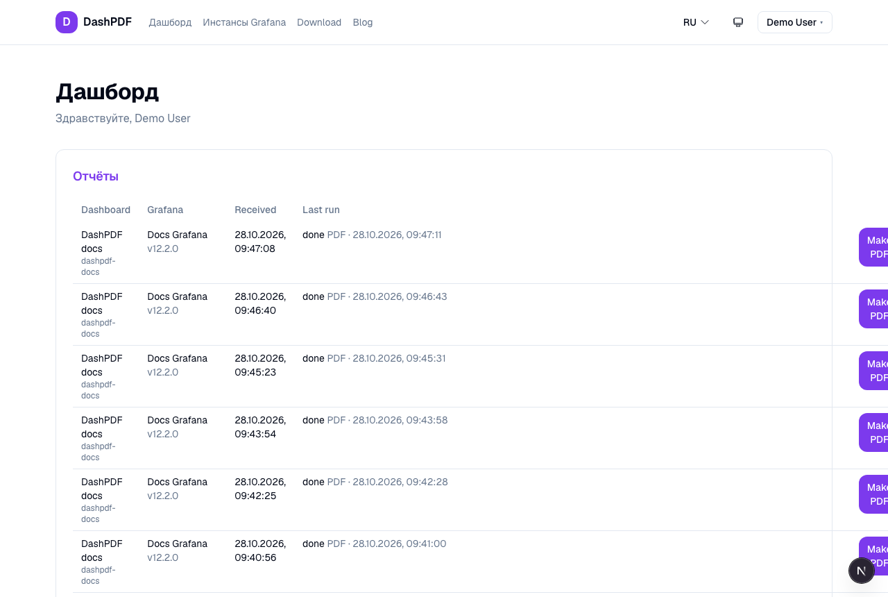 Дашборд на dashpdf.app: по строке на каждый запуск по расписанию